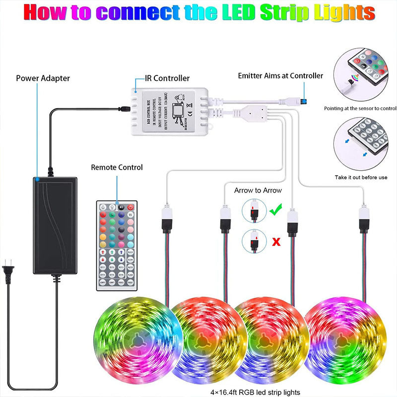 LED Strip Lights Lamp 5050 RGB Flexible Tape Diode